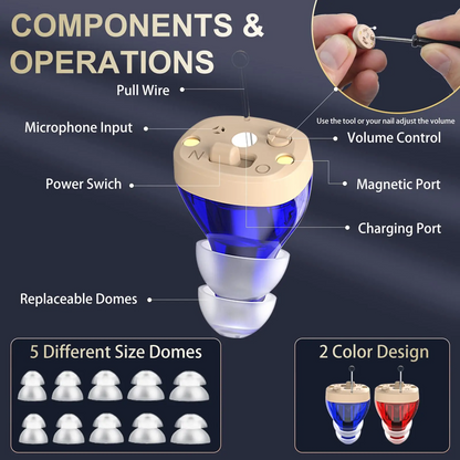 Rechargeable Hearing Aid for Enhanced Sound Clarity