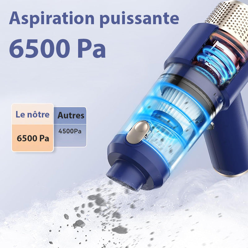 Cordless Car Vacuum Cleaner – High Performance and Effective