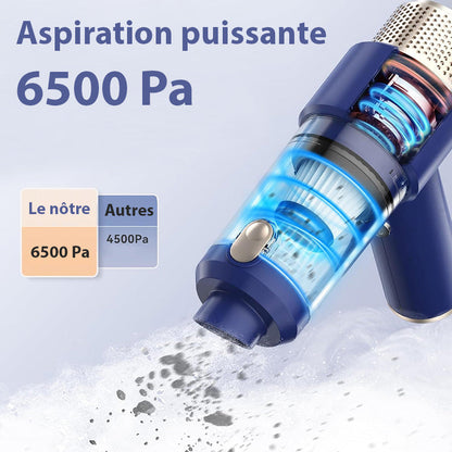 Cordless Car Vacuum Cleaner – High Performance and Effective