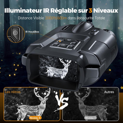 Night Vision Binoculars with Camera Link - 10x Zoom for Day and Night