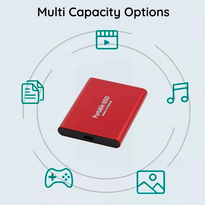 Portable External Solid State Drive – High-Speed USB 3.1