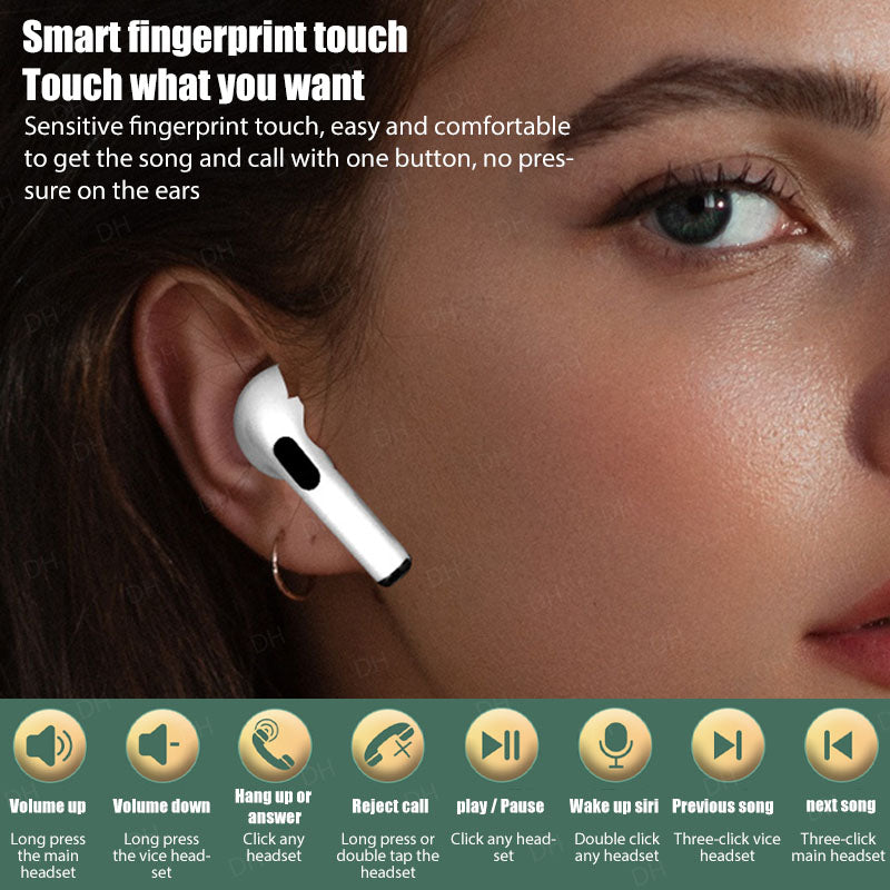 Wireless Bluetooth Earbuds with Noise Cancelling and 24-Hour Battery Life