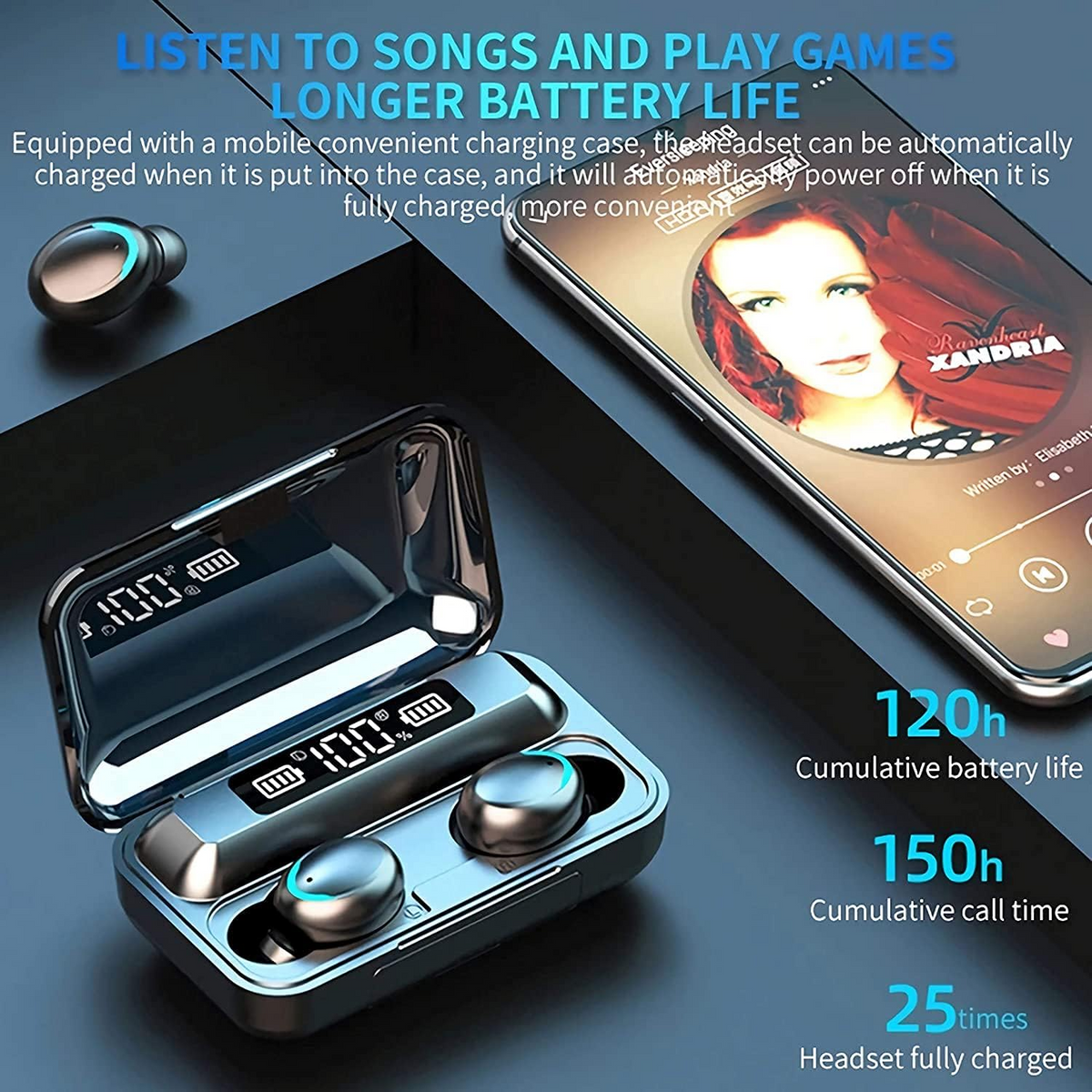 Wireless Earbuds with Noise Cancelling Feature and 25 Hours Battery Life