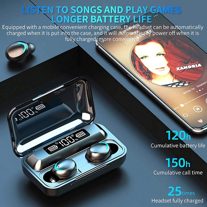 Wireless Earbuds with Noise Cancelling Feature and 25 Hours Battery Life