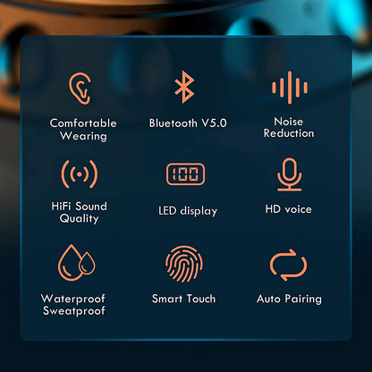 Wireless Earbuds with Noise Cancelling Feature and 25 Hours Battery Life