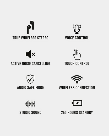 Bluetooth Earbuds with Active Noise Reduction Technology