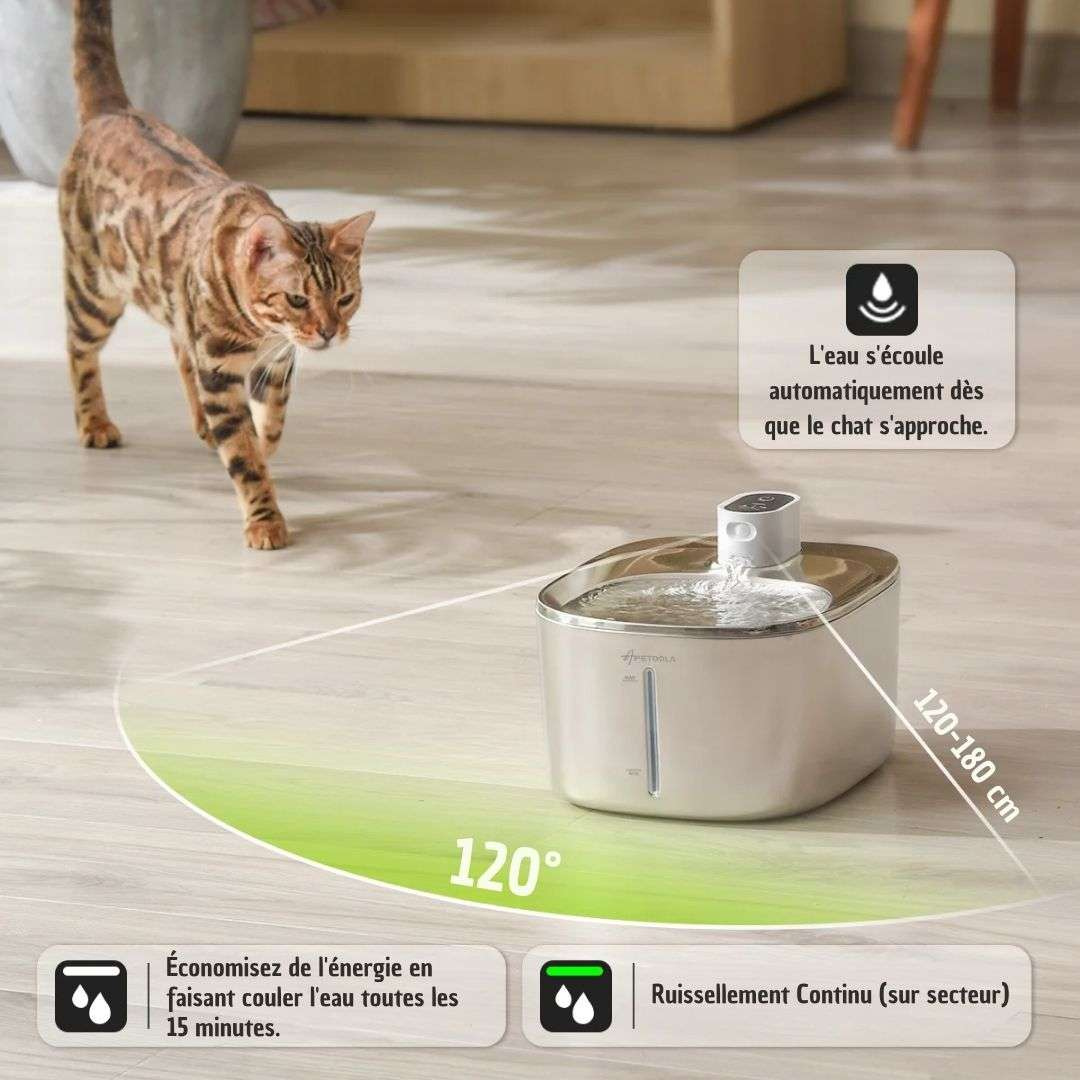 4L Cat Water Fountain – Wireless Design with Extended Battery Life