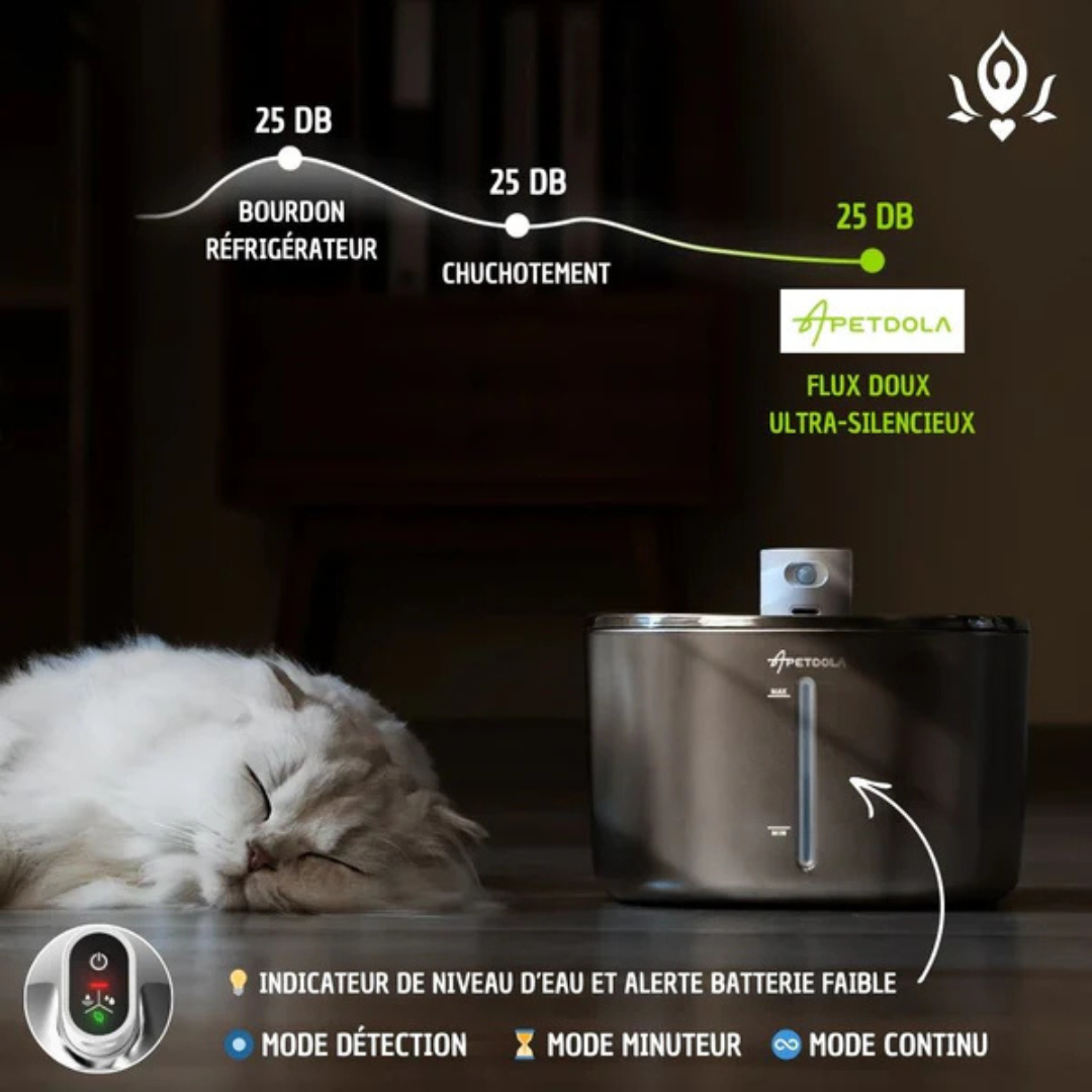 4L Cat Water Fountain – Wireless Design with Extended Battery Life