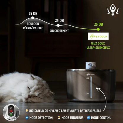 4L Cat Water Fountain – Wireless Design with Extended Battery Life
