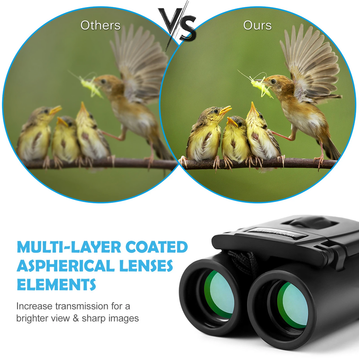 High-Definition 8x Compact Binoculars with Clear Lenses