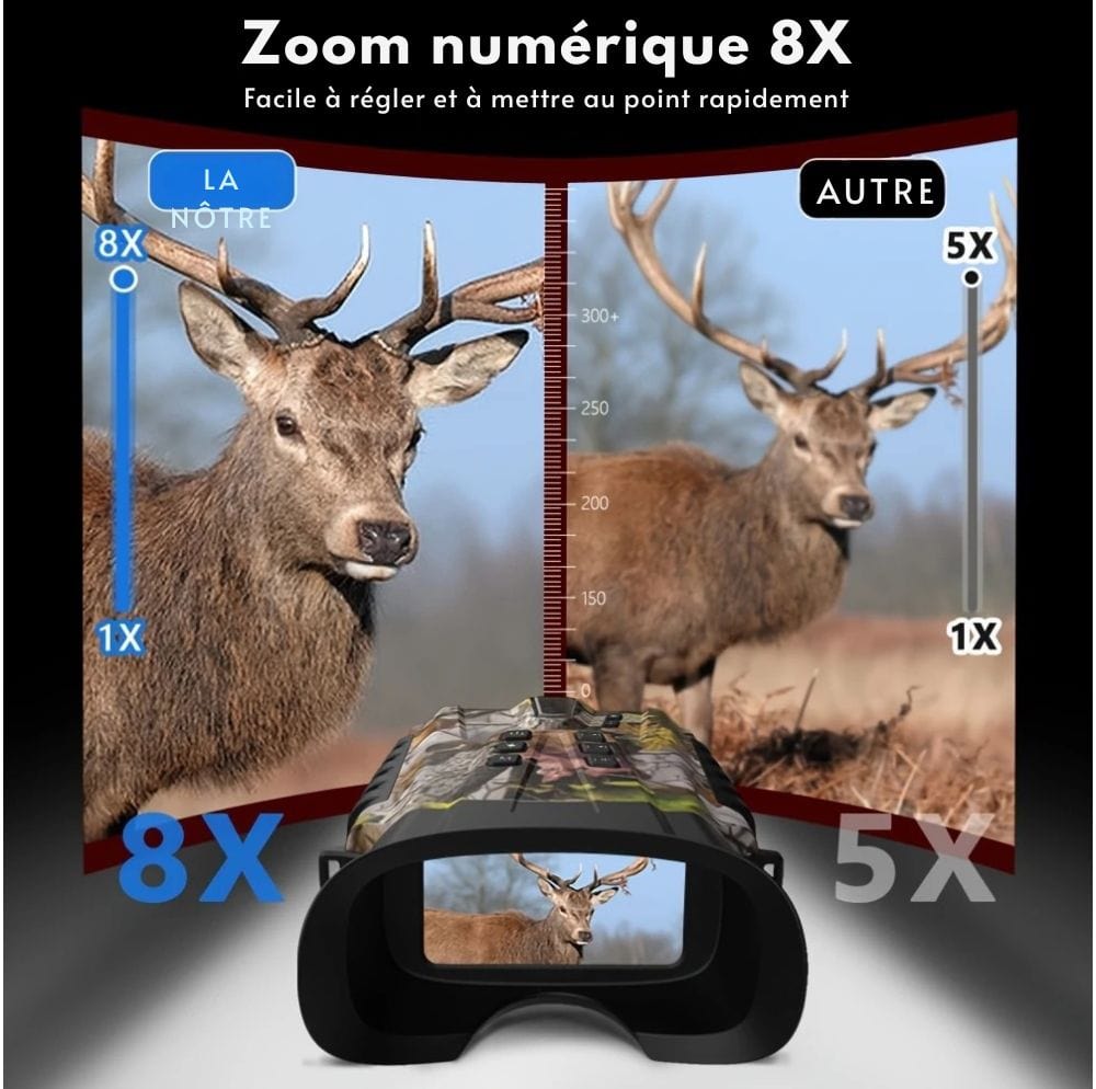 High-Definition Military Binoculars with Night Vision - 500m Range