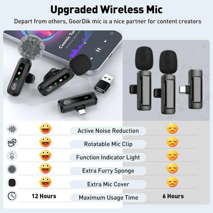 Wireless Lavalier Microphone with USB-C for Stable, Clear Audio