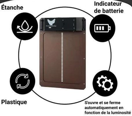 Automatic Chicken Coop Door – Secure and Simple Installation