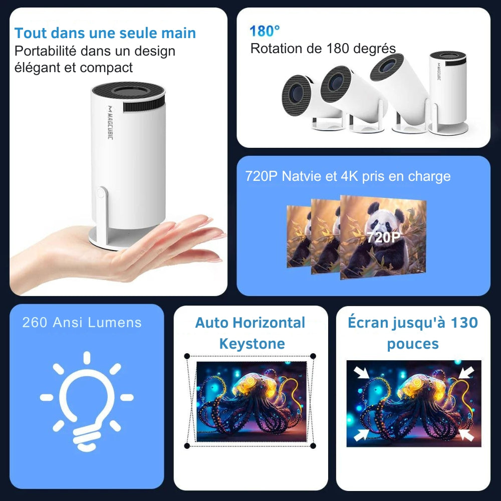 Compact 4K Image Projector – Portable Small Design