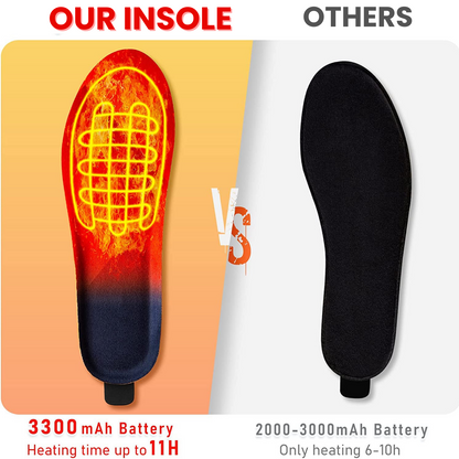 Wireless Rechargeable Heated Foot Insoles
