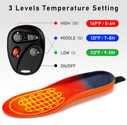 Wireless Rechargeable Heated Foot Insoles