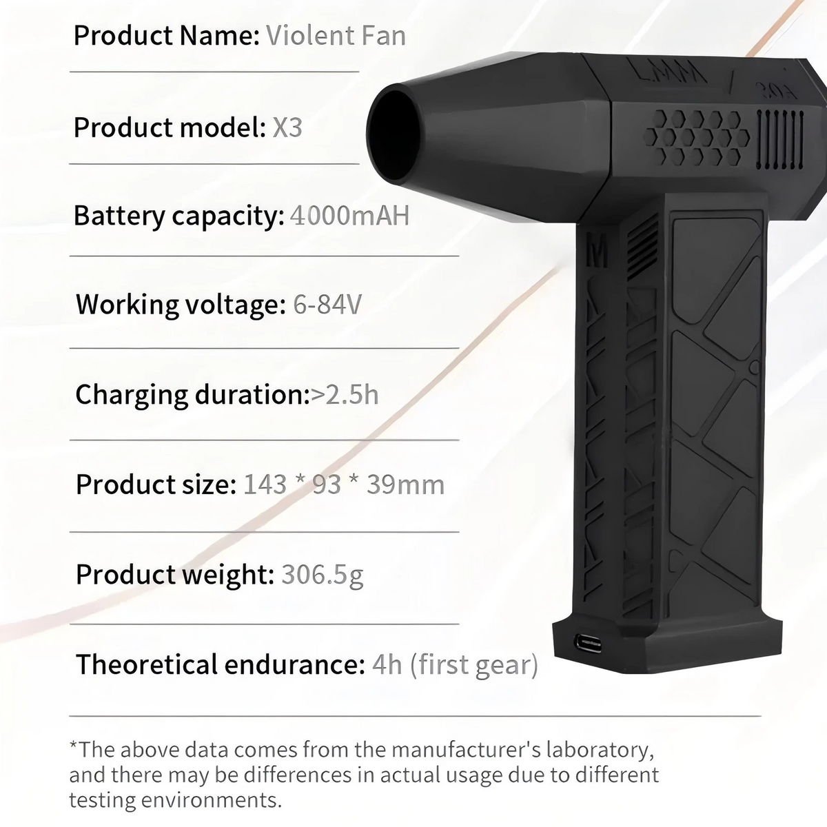 Mini Portable Dust Blower for Fast Cleaning Tasks