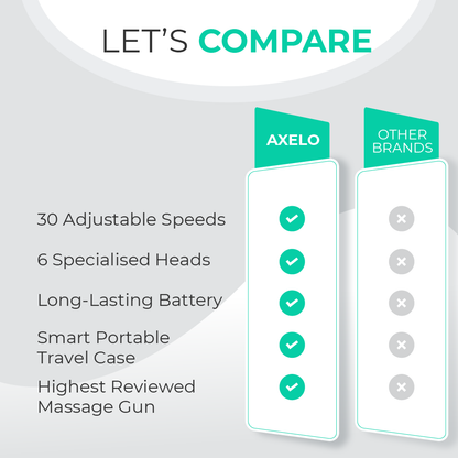 Muscle Relief Pro | Advanced Massage Gun with 30 Speed Settings