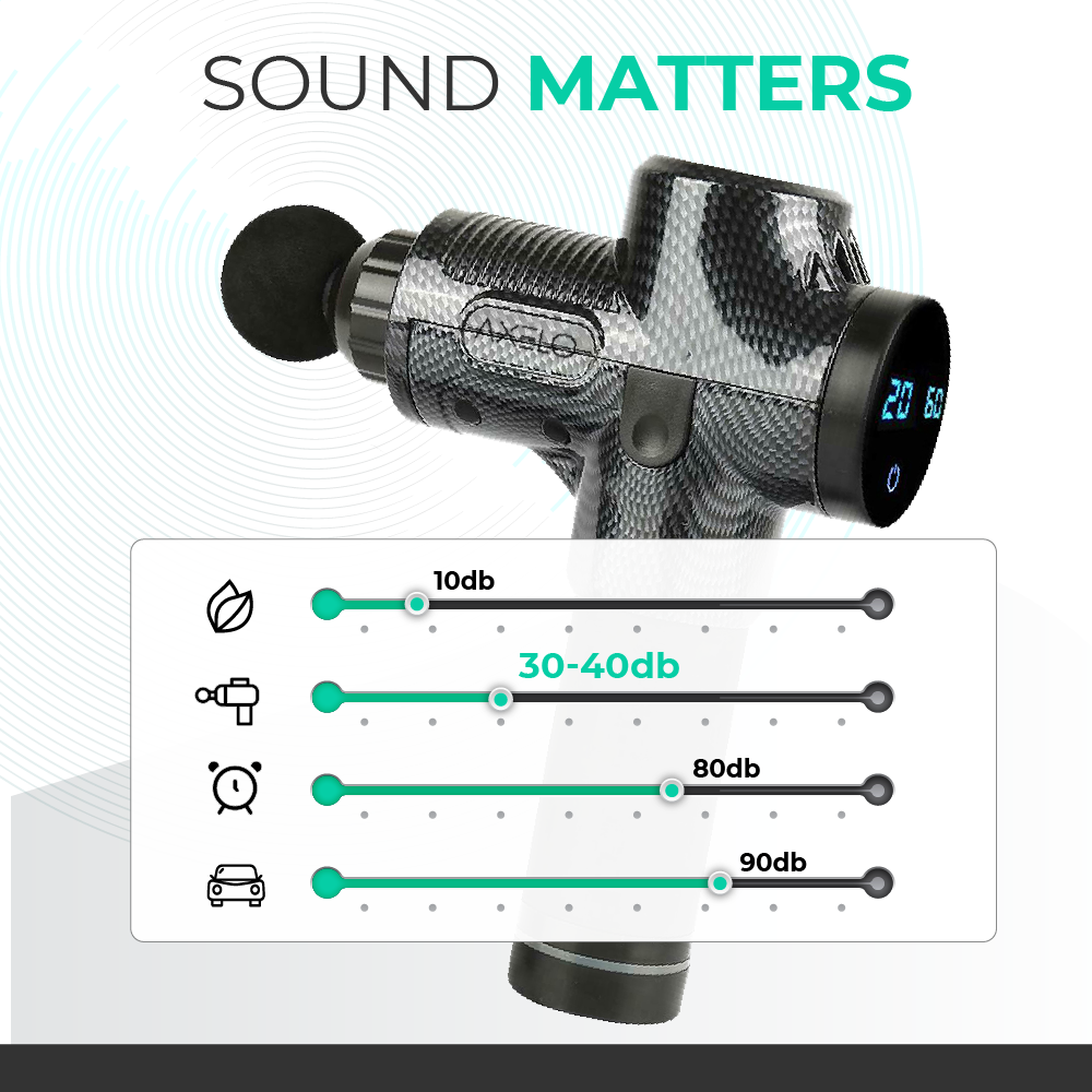 Muscle Relief Pro | Advanced Massage Gun with 30 Speed Settings