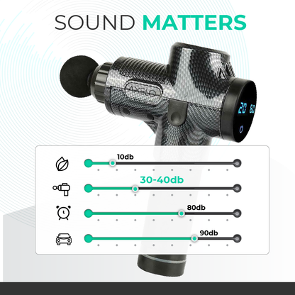 Muscle Relief Pro | Advanced Massage Gun with 30 Speed Settings