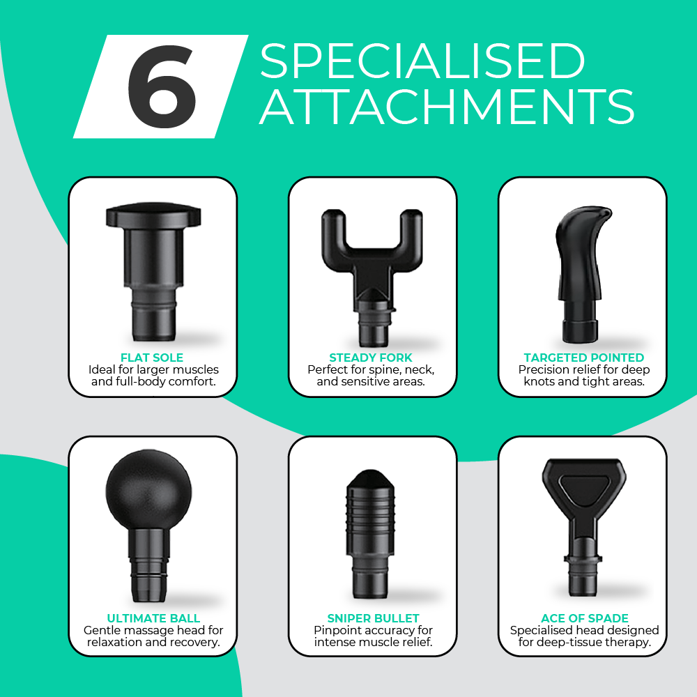 Muscle Relief Pro | Advanced Massage Gun with 30 Speed Settings