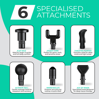 Muscle Relief Pro | Advanced Massage Gun with 30 Speed Settings