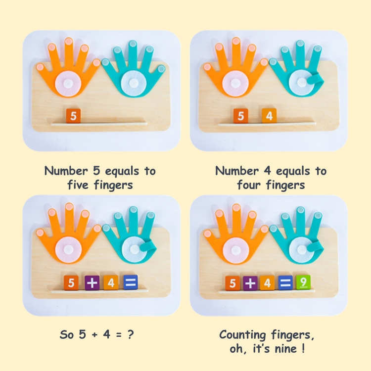 CountQuest™ | Interactive Math Learning Board