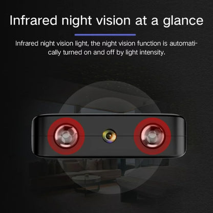 Compact Surveillance Camera with Night Vision - Micro HD WiFi Camera with Audio