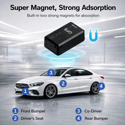 Compact Vehicle GPS Tracker | Real-Time Location Monitoring