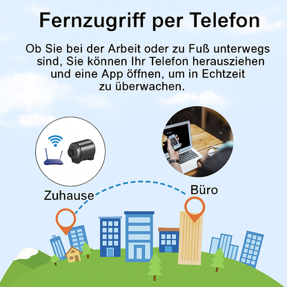 Wireless Mini Surveillance Camera with Night Vision and Motion Detection