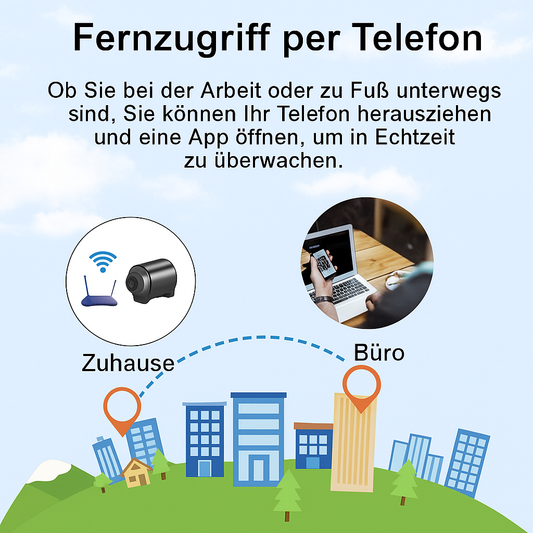 Wireless Mini Surveillance Camera with Night Vision and Motion Detection
