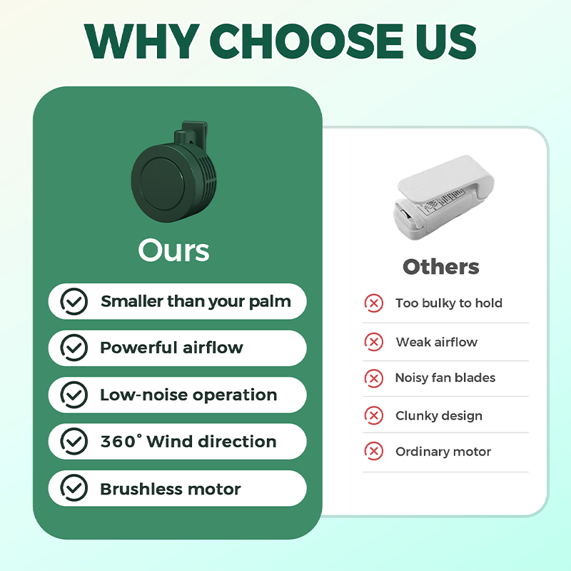 Portable Airflow Fan | Instant Cooling | Whisper Quiet with Three Settings