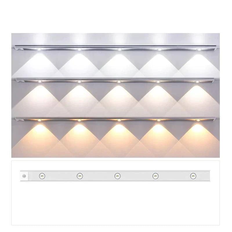 LED Light with Motion Sensor - MotionGlow Luxe Design