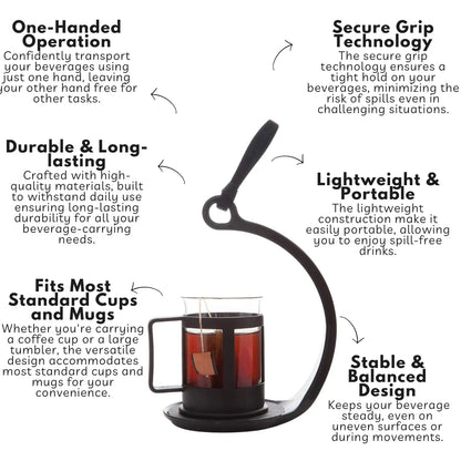 CupGuard™: The Ultimate Spill-Proof Beverage Holder
