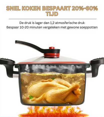 Pressure Cooker for Fast Cooking