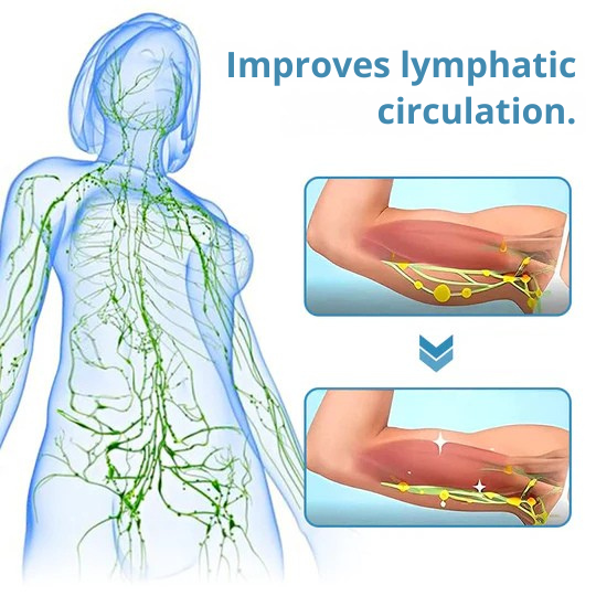 Wireless Neck Massager with Ultrasound Lymphatic Drainage Support