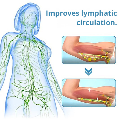 Wireless Neck Massager with Ultrasound Lymphatic Drainage Support