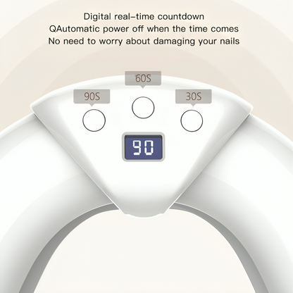 ReviveNail Laser Treatment | Eliminate Nail Fungus Effectively!