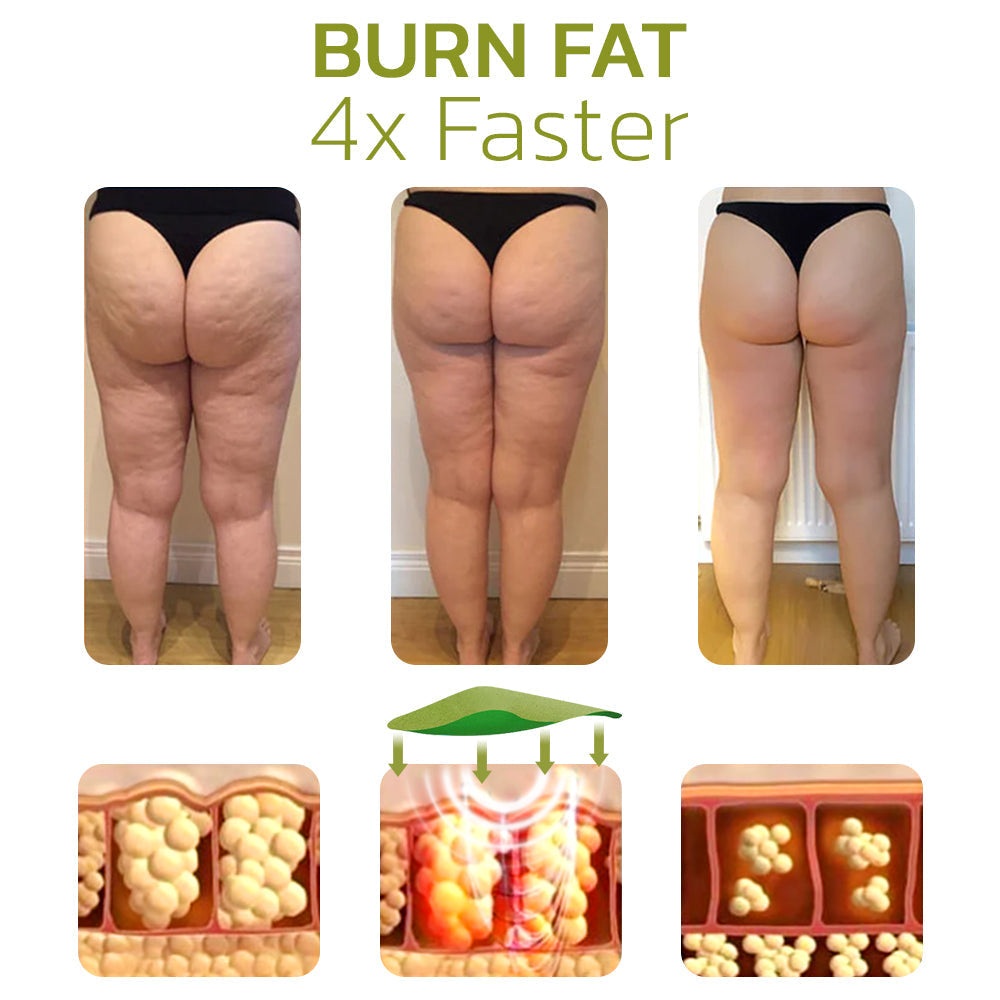 Revitalizing Skin Patches for Cellulite Reduction