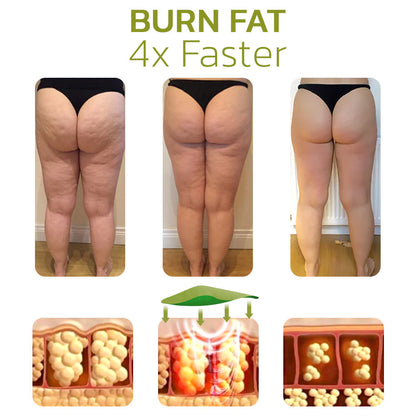 Revitalizing Skin Patches for Cellulite Reduction