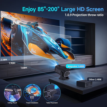 4K Mini Projector for Home Theater – Portable Design with 180° Rotation