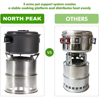 TrailBlazer Portable Wood Stove – Cook Anywhere, Anytime!