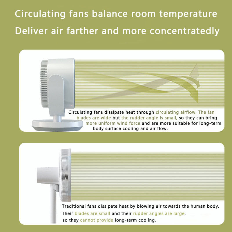 Oscillating Fan with Adjustable Settings