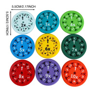 Multiplication and Division (9 pieces)