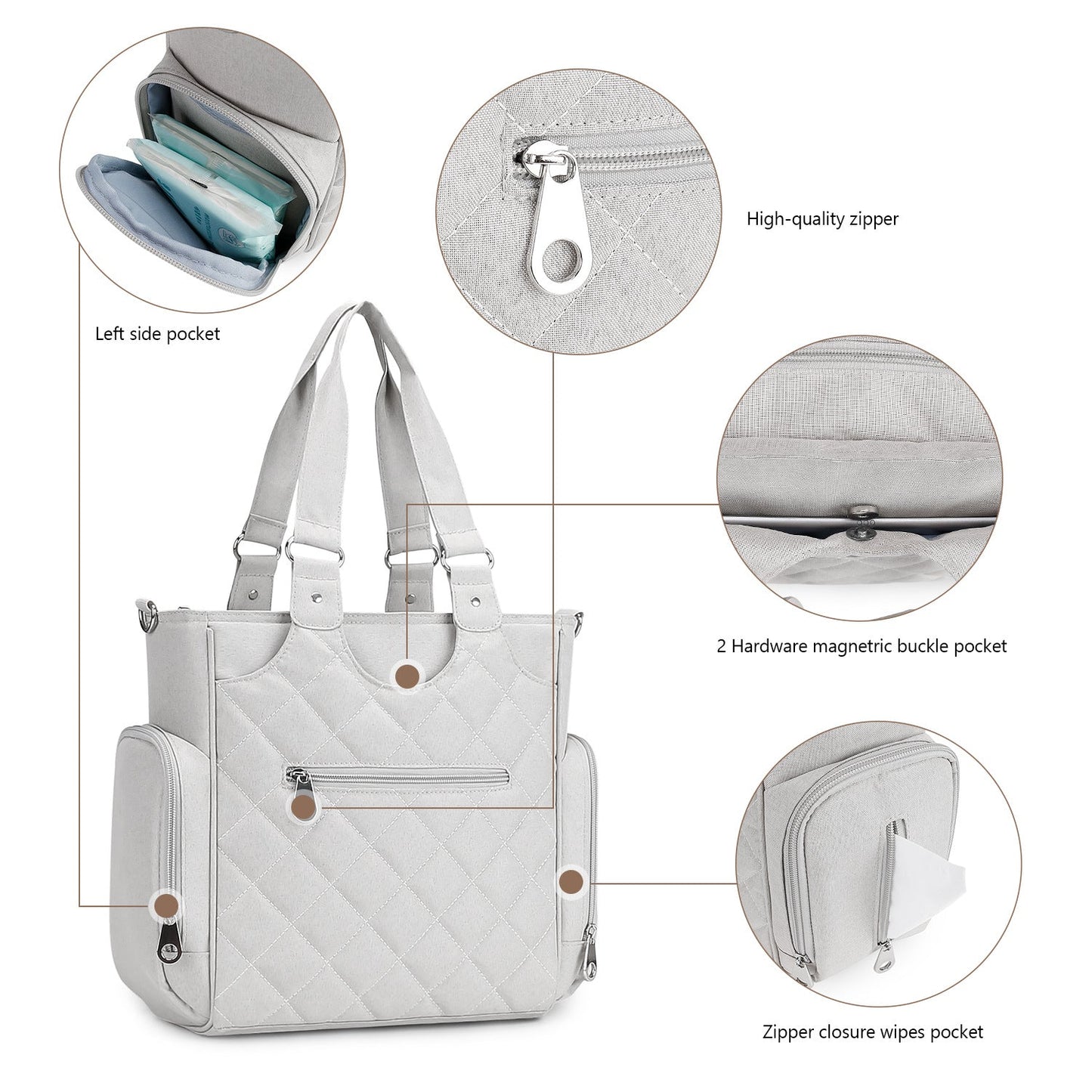 Multifunctional Diaper Bag with Complete Accessories