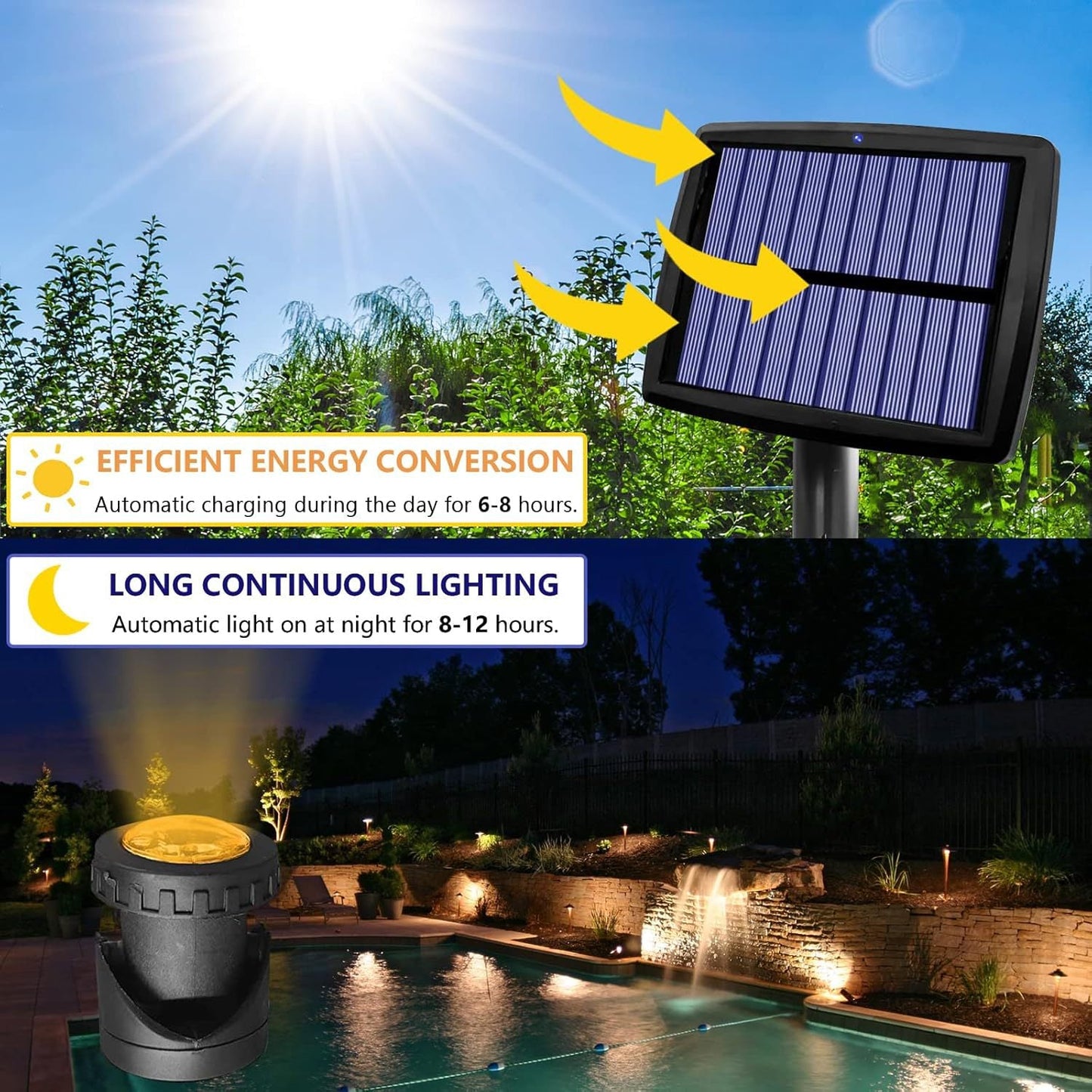 Outdoor Solar Landscape Spotlights with Adjustable Ground Spike and External Panel