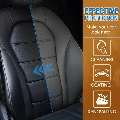 Plastic Care Kit for Vehicles - Restore and Protect