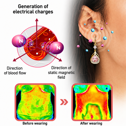 Elegant Wellness Earrings | Energize Your Everyday Style