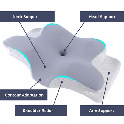 Ergonomic Neck Pillow for Contouring – Cervical Support Sleep Cushion