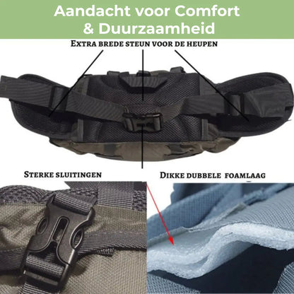 Waterproof Hip Pouch - Hiking Gear